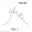 Fig. 02 - Saw blade tooth form for abusive cutting applications