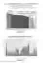 Fig. 07 - Process for high efficiency, low pollution fuel conversion