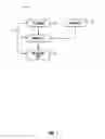Fig. 02 - Control system and method of use for controlling concentrations of electrolyzed water in CIP applications