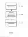 Fig. 05 - TRANSPARENT ELECTRICALLY CONDUCTIVE LAYER AND METHOD FOR FORMING SAME