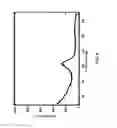 Fig. 09 - TRANSPARENT ELECTRICALLY CONDUCTIVE LAYER AND METHOD FOR FORMING SAME