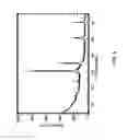 Fig. 10 - TRANSPARENT ELECTRICALLY CONDUCTIVE LAYER AND METHOD FOR FORMING SAME