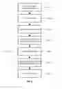 Fig. 07 - Thin film article and method for forming a reduced conductive area in transparent conductive films for photovoltaic modules