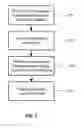 Fig. 08 - Thin film article and method for forming a reduced conductive area in transparent conductive films for photovoltaic modules