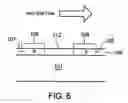 Fig. 04 - Fabrication of solar cells with counter doping prevention