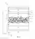 Fig. 05 - NANOSTRUCTURED SOLAR CELLS