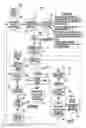 Fig. 09 - System and associated method for preventing overfilling in a dishwasher
