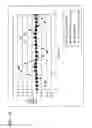 Fig. 35 - Switch