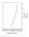 Fig. 07 - Measurement Device and Method Utilizing the Same