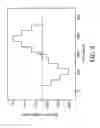 Fig. 09 - Measurement Device and Method Utilizing the Same