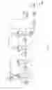 Fig. 02 - NOVEL CATALYTIC REFORMING PROCESS WITH A RECYCLE OF THE REDUCTION EFFLUENT UPSTREAM OF THE FIRST REACTOR AND A RECYCLE OF THE RECYCLE GAS TO THE LAST REACTOR OR REACTORS IN THE SERIES
