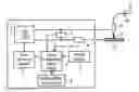 Fig. 01 - Method of controlling welding