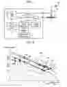 Fig. 02 - Method of controlling welding
