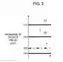 Fig. 04 - Induction heating cooker