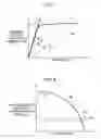 Fig. 07 - Induction heating cooker