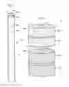 Fig. 02 - Multiple-metered self-cleaning dispenser