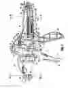 Fig. 06 - Surgical stapling device with independent tip rotation