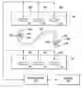 Fig. 01 - Patch panel cable information detection systems and methods