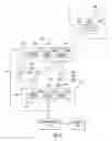 Fig. 04 - Patch panel cable information detection systems and methods