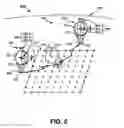 Fig. 06 - INSTALLATION PLATFORM FOR DEPLOYING AN EARTH-BASED SENSOR NETWORK UTILIZING A PROJECTED PATTERN FROM A HEIGHT