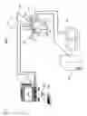 Fig. 02 - Magnifying observation apparatus