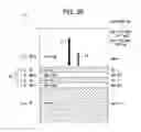 Fig. 27 - Physical information acquisition method, physical information acquisition device, and semiconductor device