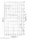 Fig. 78 - Physical information acquisition method, physical information acquisition device, and semiconductor device