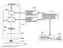 Fig. 01 - Treatment planning system, device for calculating a scanning path and particle therapy system