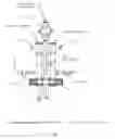 Fig. 06 - Blowout preventer-backup safety system