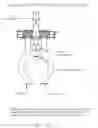 Fig. 07 - Blowout preventer-backup safety system