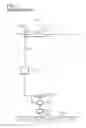 Fig. 02 - External position indicator of ram blowout preventer