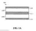 Fig. 02 - MAGNETIC MULTILAYER PIGMENT FLAKE AND COATING COMPOSITION