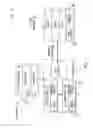 Fig. 02 - Avoiding degradation of chalcogenide material during definition of multilayer stack structure