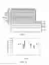 Fig. 02 - Semiconductor light emitting device and wafer