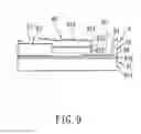 Fig. 08 - Multi-layered LED epitaxial structure with light emitting unit