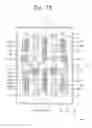 Fig. 14 - Gate electrode and gate contact plug layouts for integrated circuit field effect transistors