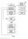 Fig. 16 - WIND ENERGY SYSTEM