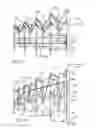 Fig. 09 - Aerodynamic Drag Reducing Apparatus