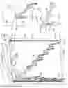 Fig. 37 - Aerodynamic Drag Reducing Apparatus