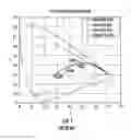 Fig. 02 - Tunable white color methods and uses thereof