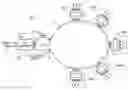 Fig. 01 - Illumination systems
