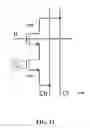 Fig. 10 - Column adc