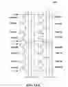 Fig. 13 - Column adc