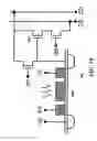 Fig. 19 - Column adc