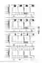 Fig. 20 - Column adc