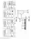 Fig. 22 - Column adc