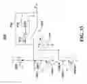 Fig. 29 - Column adc