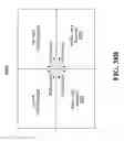 Fig. 34 - Column adc