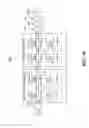 Fig. 35 - Column adc