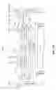 Fig. 47 - Column adc